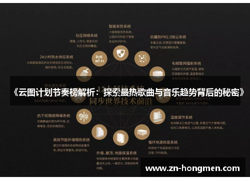 《云图计划节奏榜解析:探索最热歌曲与音乐趋势背后的秘密》 《云图计划节奏榜解析:探索最热歌曲与音乐趋势背后的秘密》